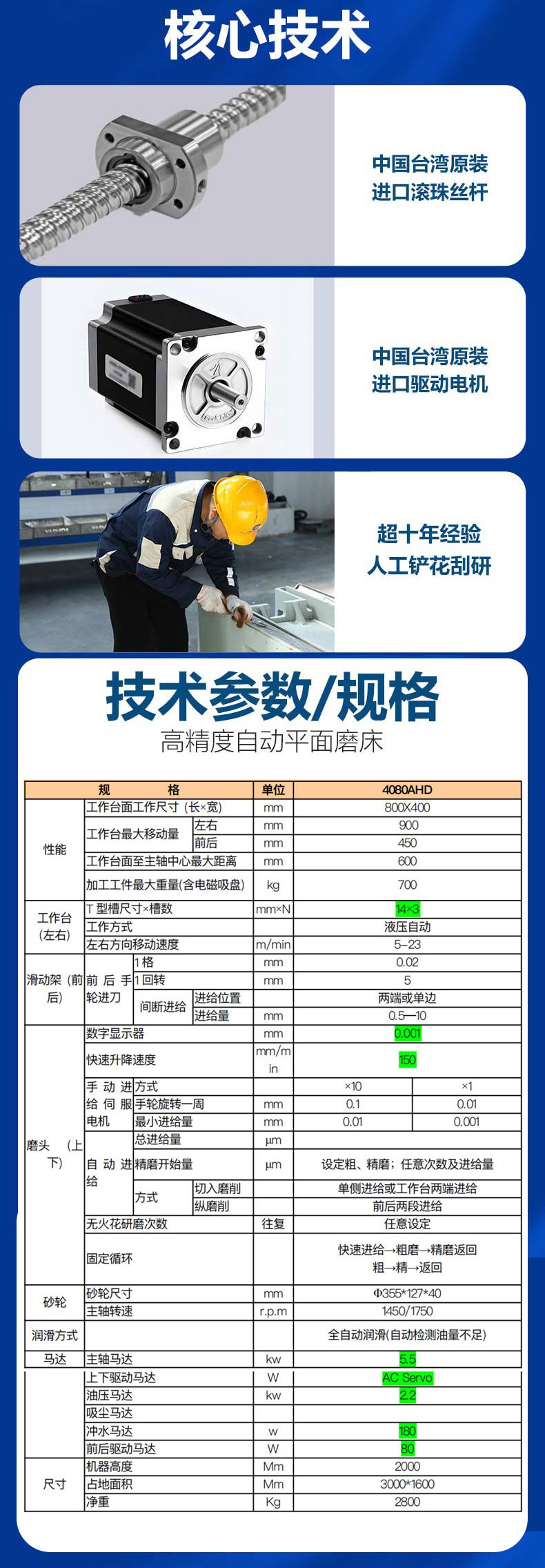 全自動平面磨床