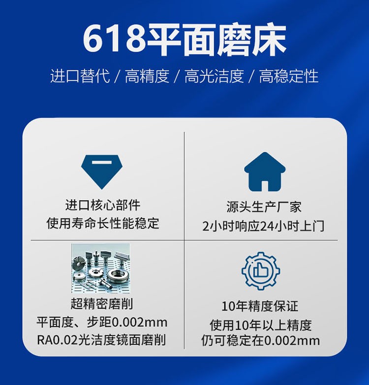 618手搖平面磨床