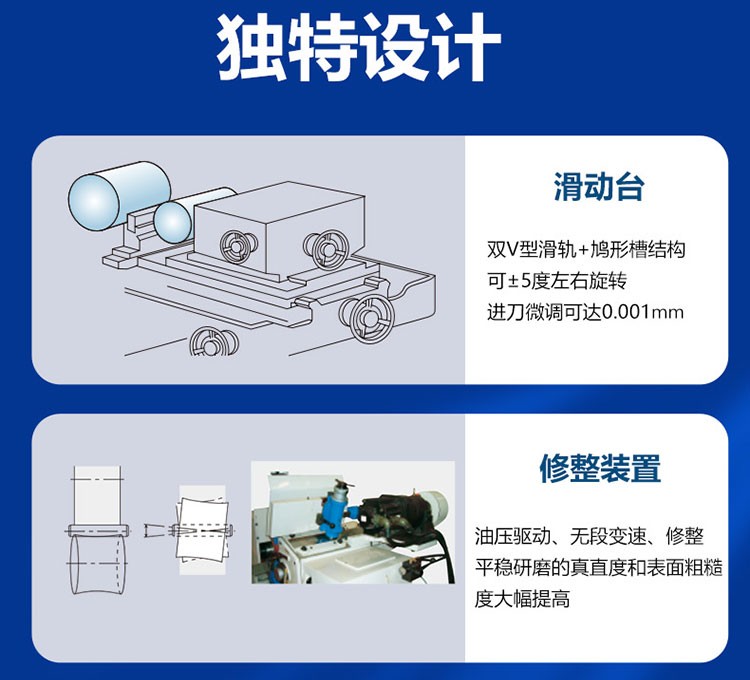 高精密無心外圓磨床